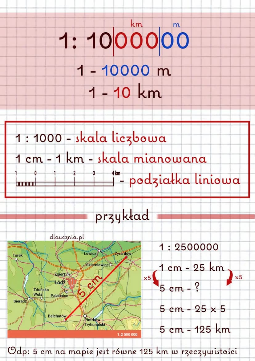 co to?
Skala informuje nas o tym, ile
dane wymiary
(długość odcinka) jednego obiektu (przedmiotu, drogi itp)
są większe lub mniejsze od odpo
