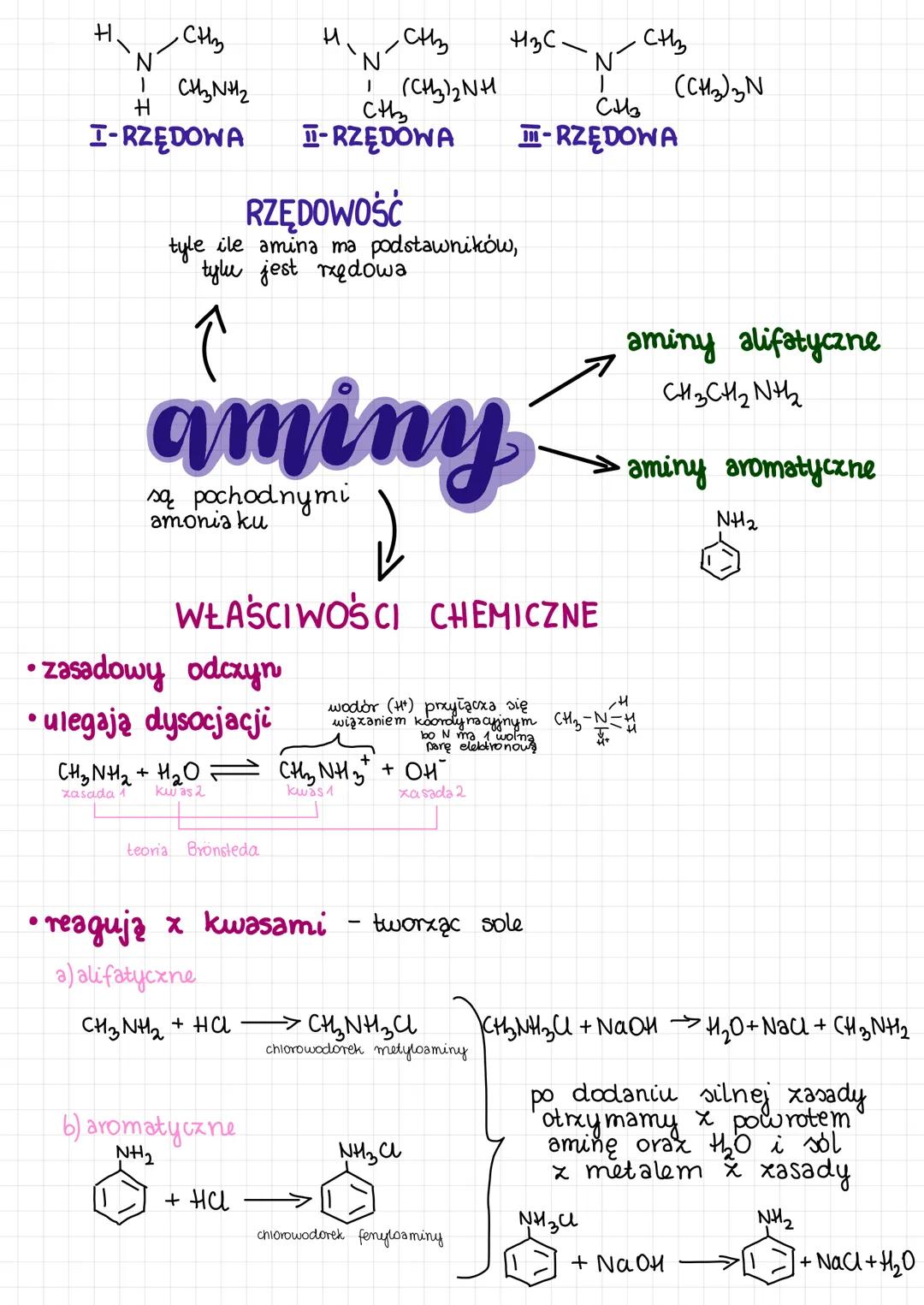 N
1
H
CH₂
CH3NH₂
I-RZĘDOWA
н
RZĘDOWOŚĆ
tyle ile amina ma podstawników,
tylu jest rędowa
↑
są pochodnymi
amonia ku
aminy
2
teoria Bronsteda
C