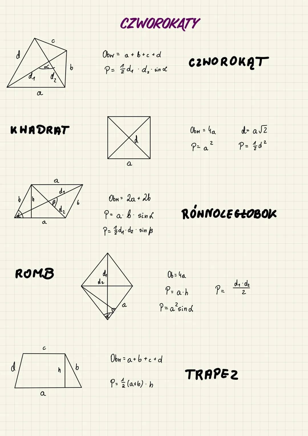 Geometria czworokąty 