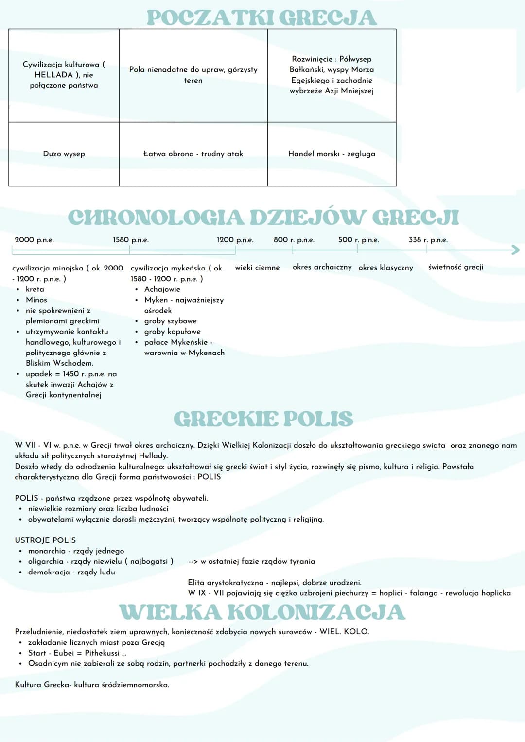 
<p>Hellada, znana również jako starożytna Grecja, to cywilizacja kulturowa niepołączonych państw, która powstała około 2000 p.n.e. Składała