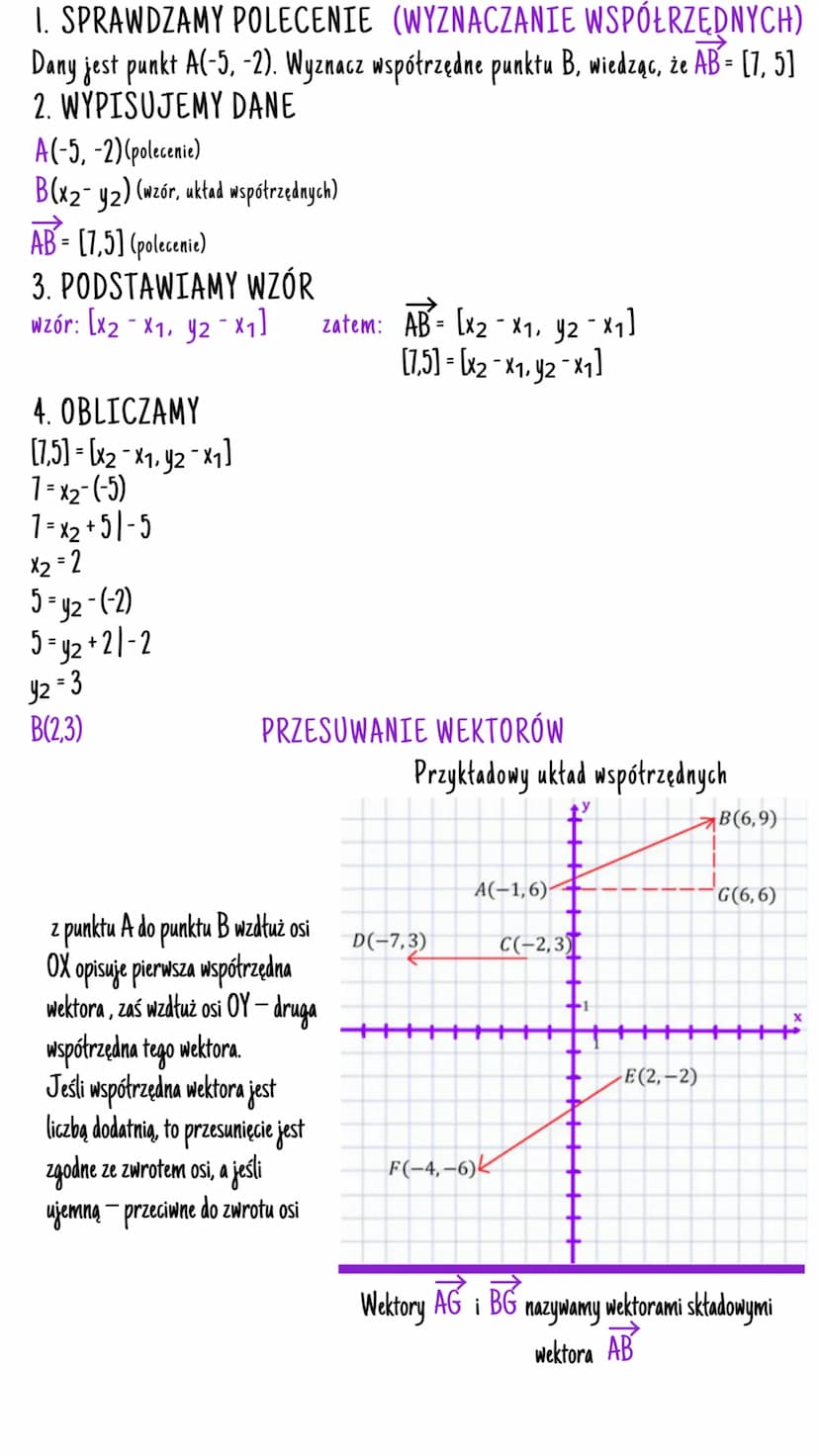 wektory is potrzednych
• Wektorem nazywamy uporządkowaną parę liczb [x2 - x₁, y2 -×₁], taki wektor
oznaczamy AB. W układzie współrzędnych da