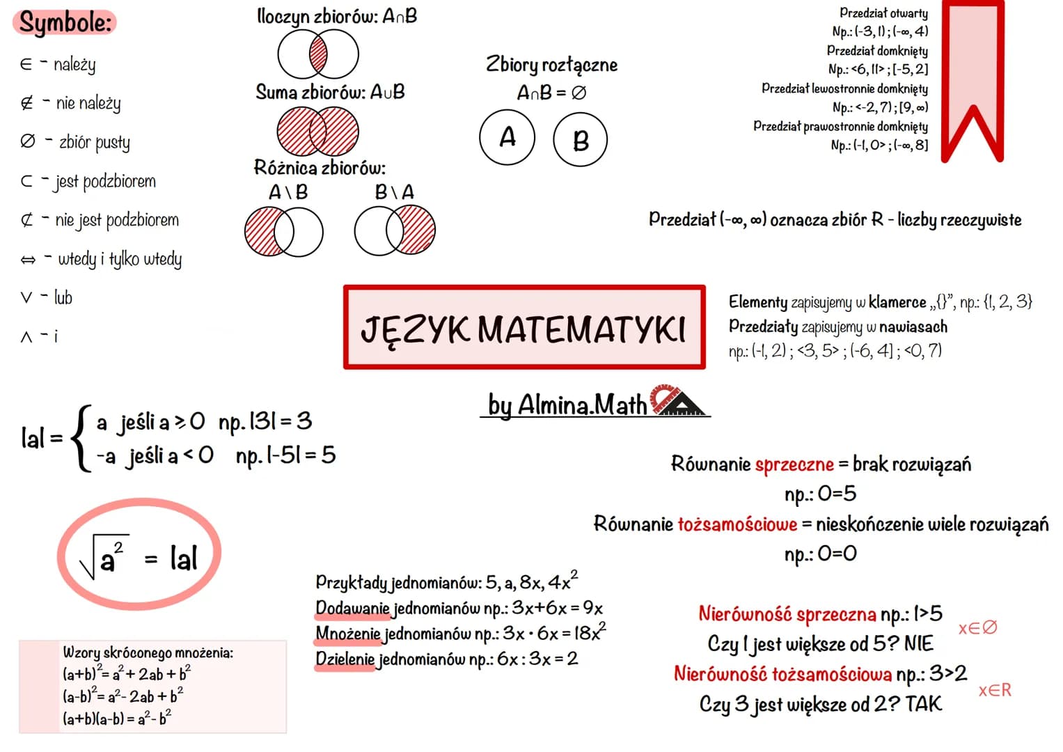 Symbole:
E-należy
- nie należy
zbiór pusty
C- jest podzbiorem
- nie jest podzbiorem
⇒ wtedy i tylko wtedy
V-lub
^-i
{
lal =
2 = lal
lloczyn 
