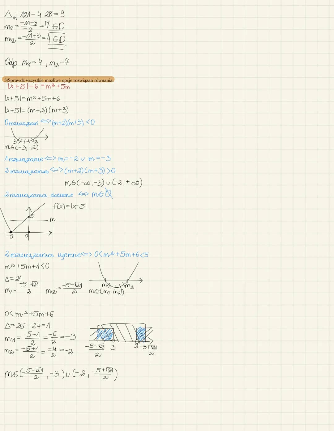 ROZWIĄZANIA
TAKIE SAME ZNAKI
A>0
X₁ X₂0
DODATNIE
A>0
X1 X₂70
X₁ + X₂0
RÓWNANIA I NIERÓWNOŚCI Z
PARAMETREM
PRZECIWNE ZNAKI
A>O
X₁X₂ <0
to
UJE