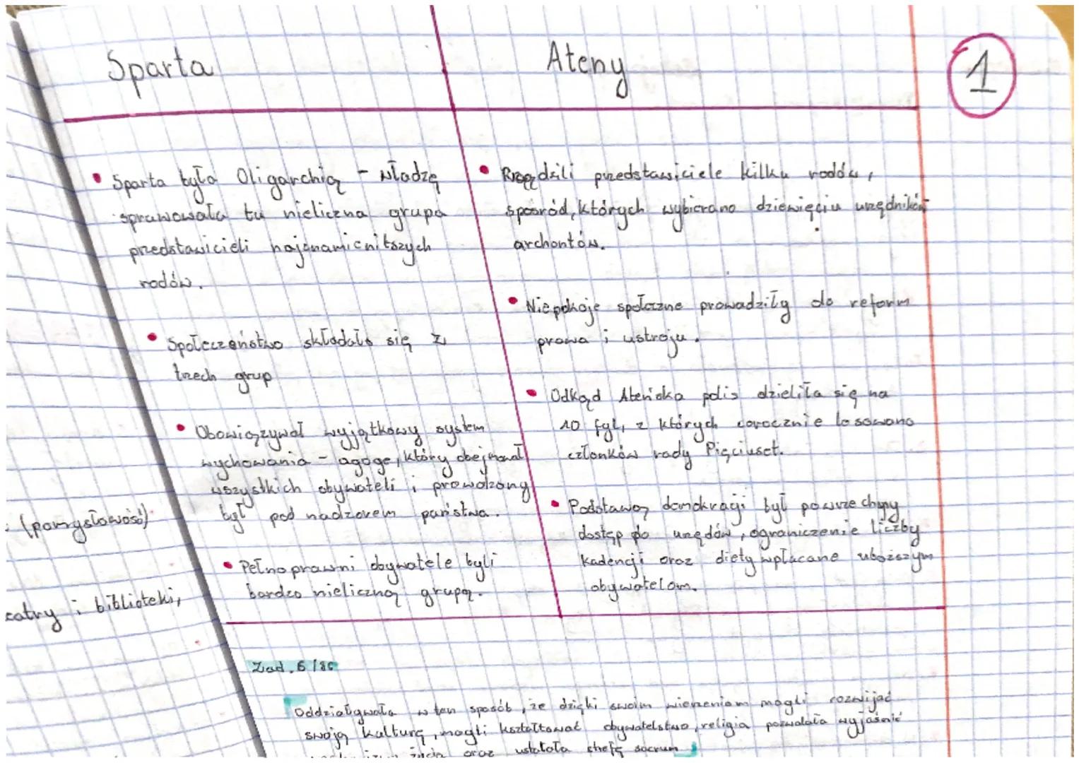 Sparta
catry
Sparta było Oligarchia - władzę
sprawowała to nieliczna grupa
przedstawicieli nojanamicnitszych
rodów.
• (panyelowos").
Społecz