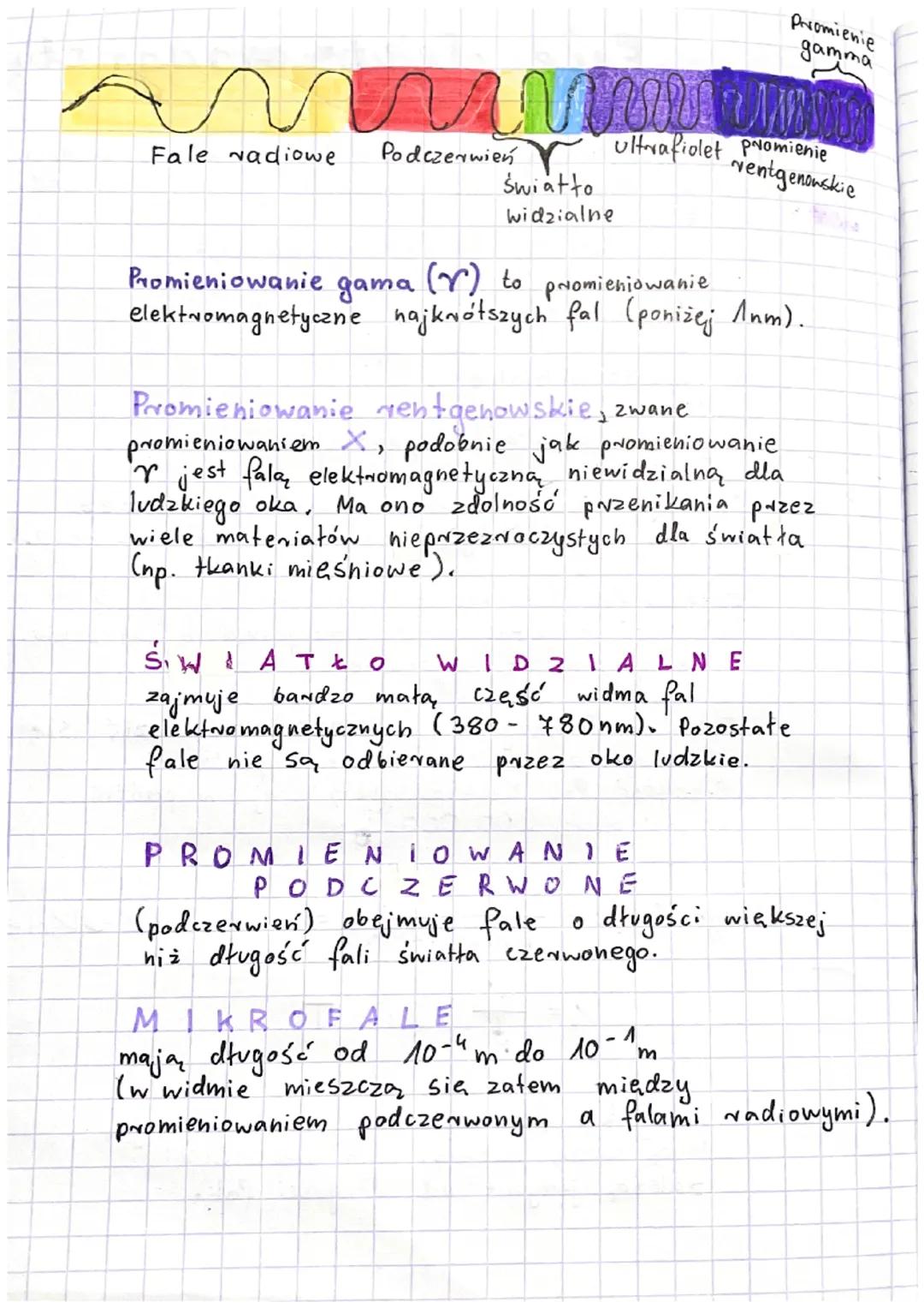 # Fale elektromagnetyczne

Fale elektromagnetyczne to fale, które nie potrzebujar
ośrodka aby przenosić energię, moga, ja, przenieść
nawet w