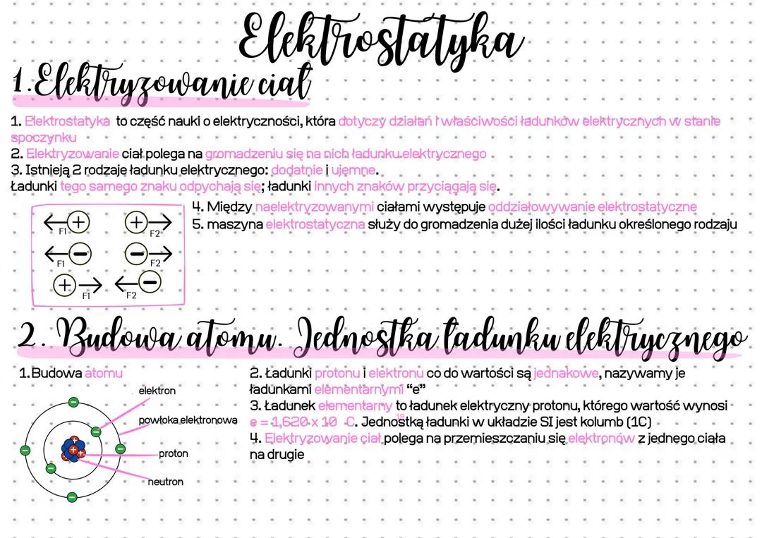 podsumowanie rozdziału Elektrostatyka 