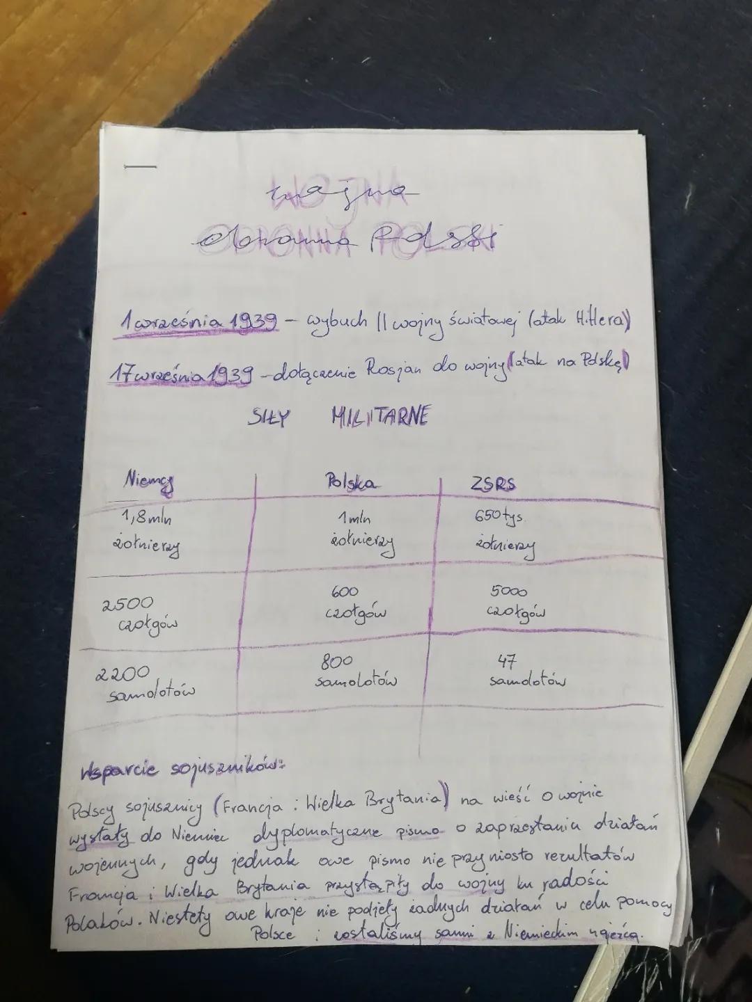 Historia Klasa 8 - Notatki i Materiały