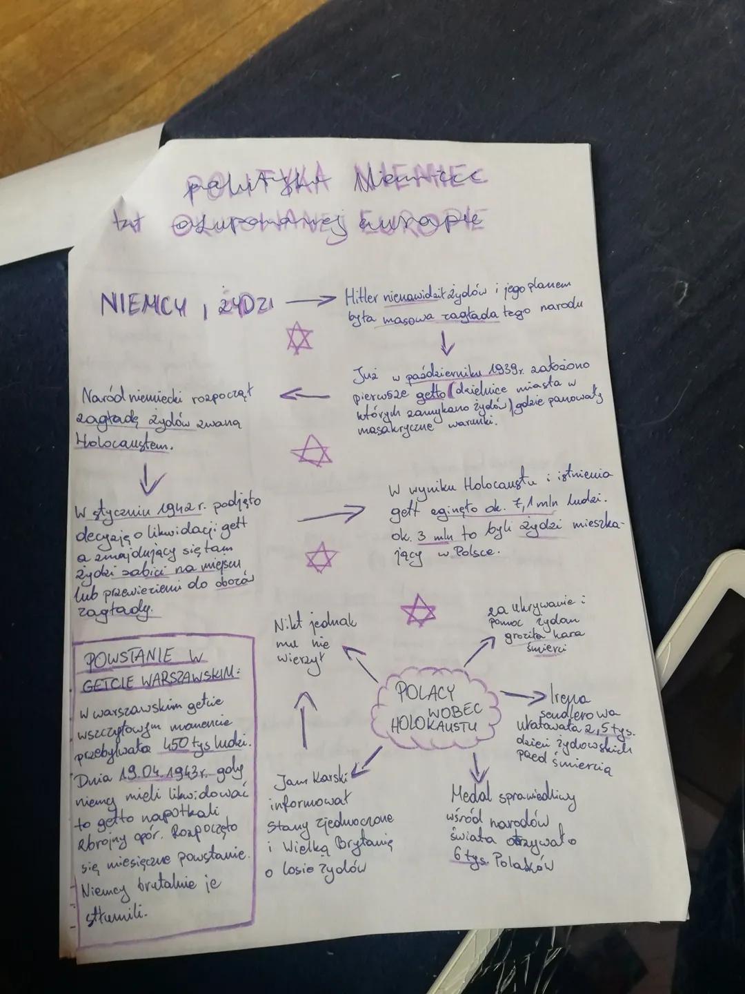 1 września 1939 - wybuch || wojny światowej (atak Hitlera))
17 września 1939-dołącachie Rosjan do wojny atak na Polskę
SIŁY
MILITARNE
Niemes