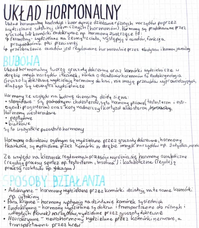Know Układ hormonalny thumbnail