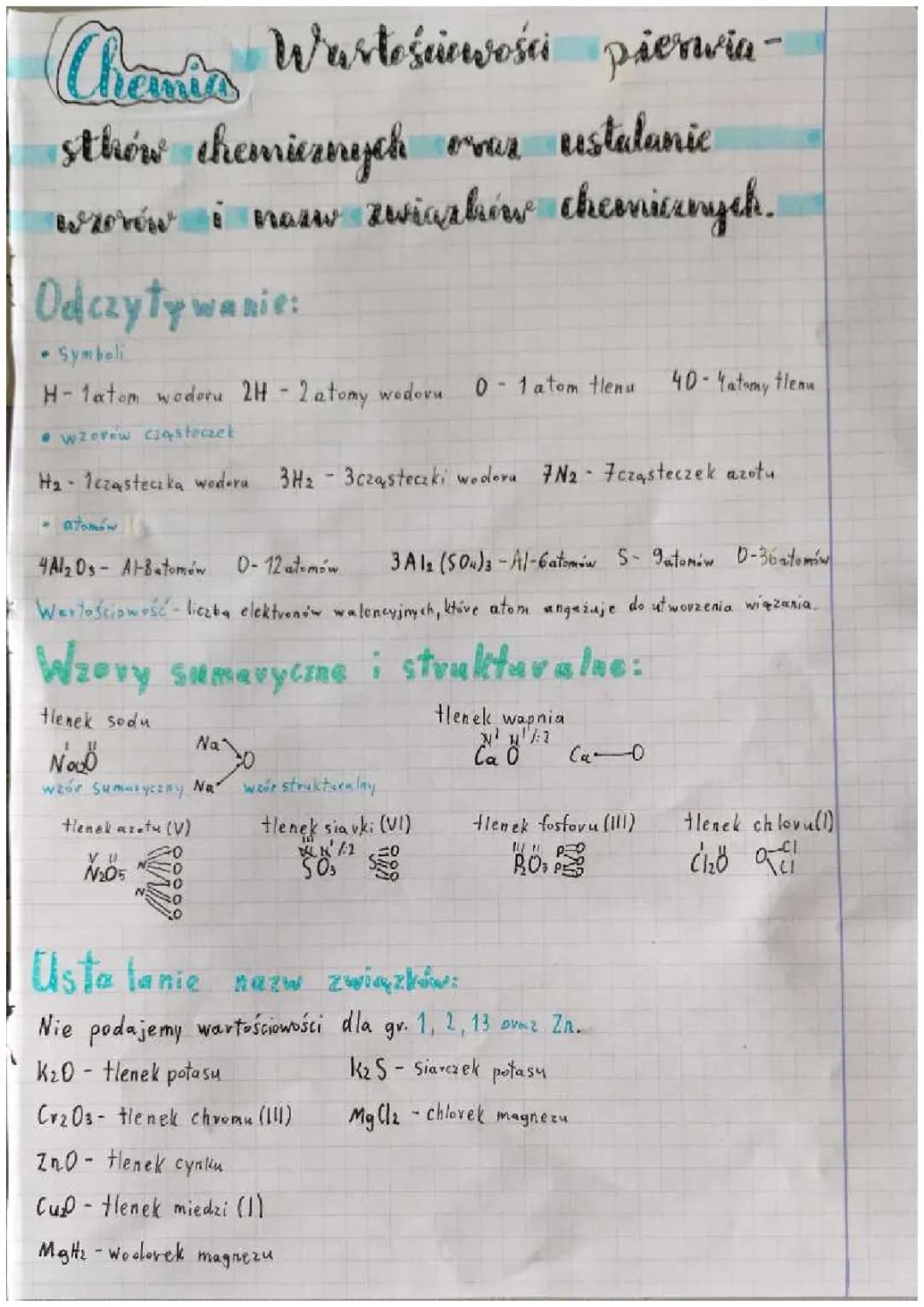 Wartościowości pierwiastków chemicznych oraz ustalanie wzorów i nazw związków chemicznych