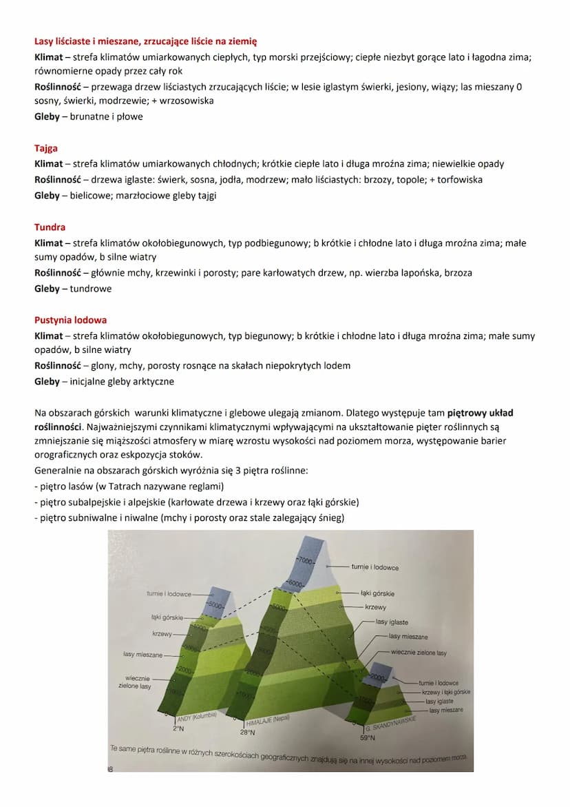 Gleba - zewnętrzna powłoka skorupy ziemskiej o grubości od kilku centymetrów do kilku metrów; składają się z:
żelazo
Azot
fosfor
wapń
magnez