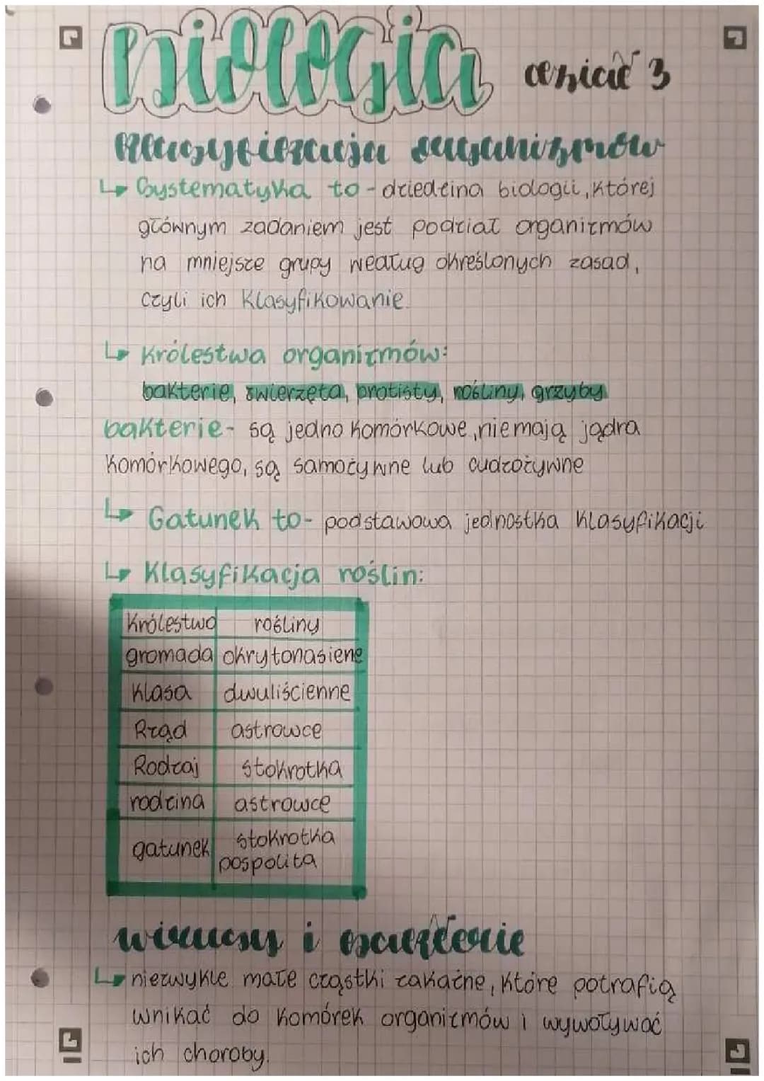Biologia -dział 3 