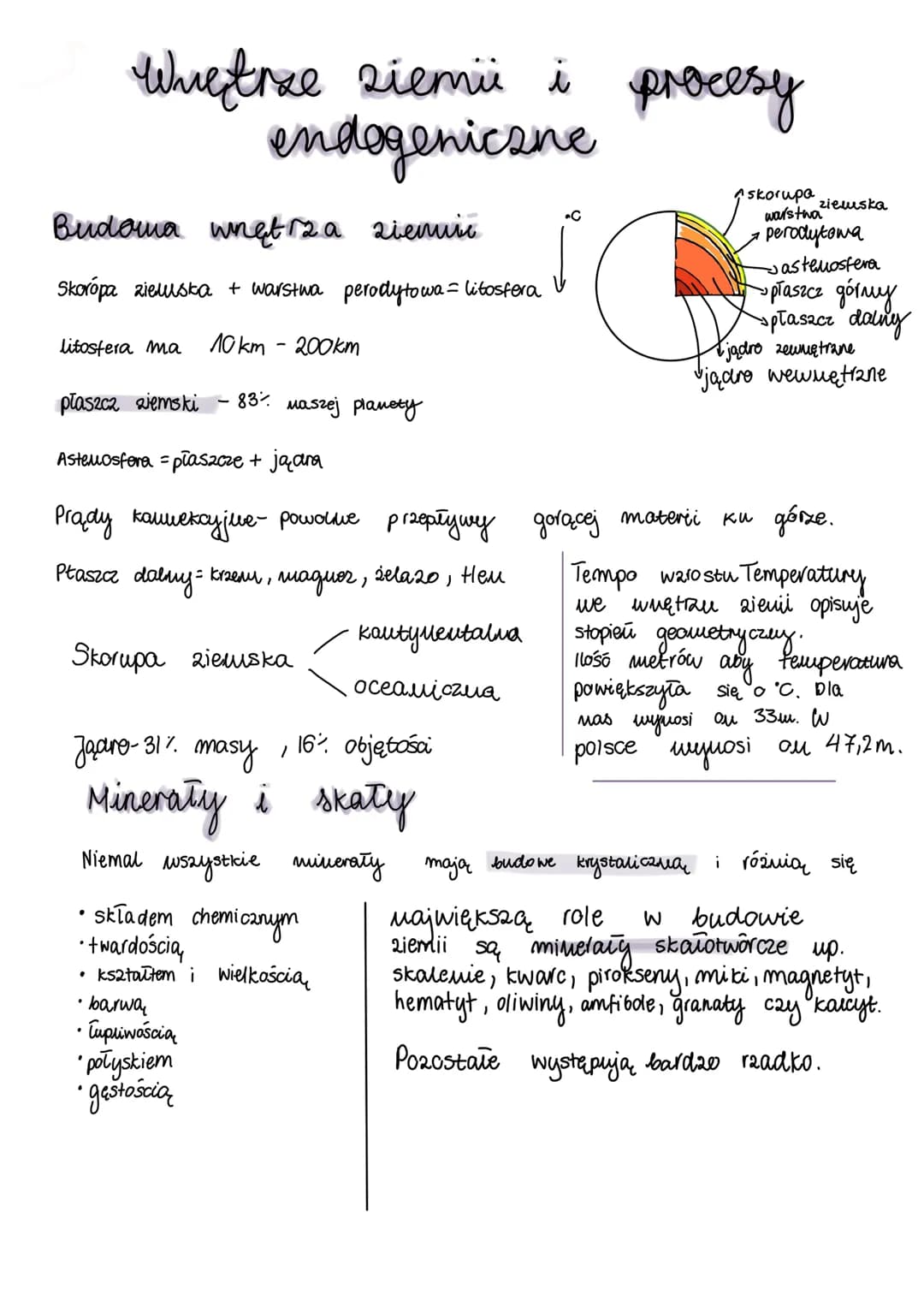 Whetree siemi i procesy
endogenicane
• barwą
• Tupliwością
Budowa wnętrza ziennic
Skorópa zielska + warstwa perodytowa = litosfera
litosfera