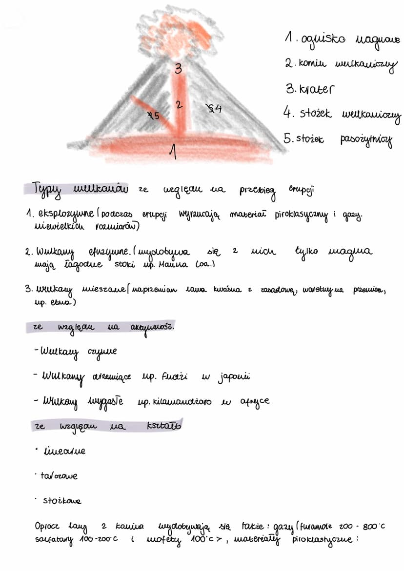 Whetree siemi i procesy
endogenicane
• barwą
• Tupliwością
Budowa wnętrza ziennic
Skorópa zielska + warstwa perodytowa = litosfera
litosfera
