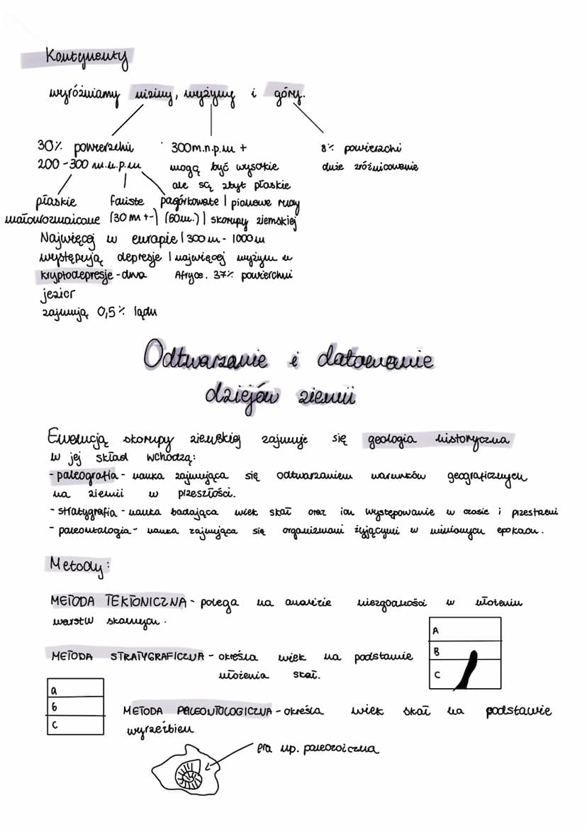 Whetree siemi i procesy
endogenicane
• barwą
• Tupliwością
Budowa wnętrza ziennic
Skorópa zielska + warstwa perodytowa = litosfera
litosfera
