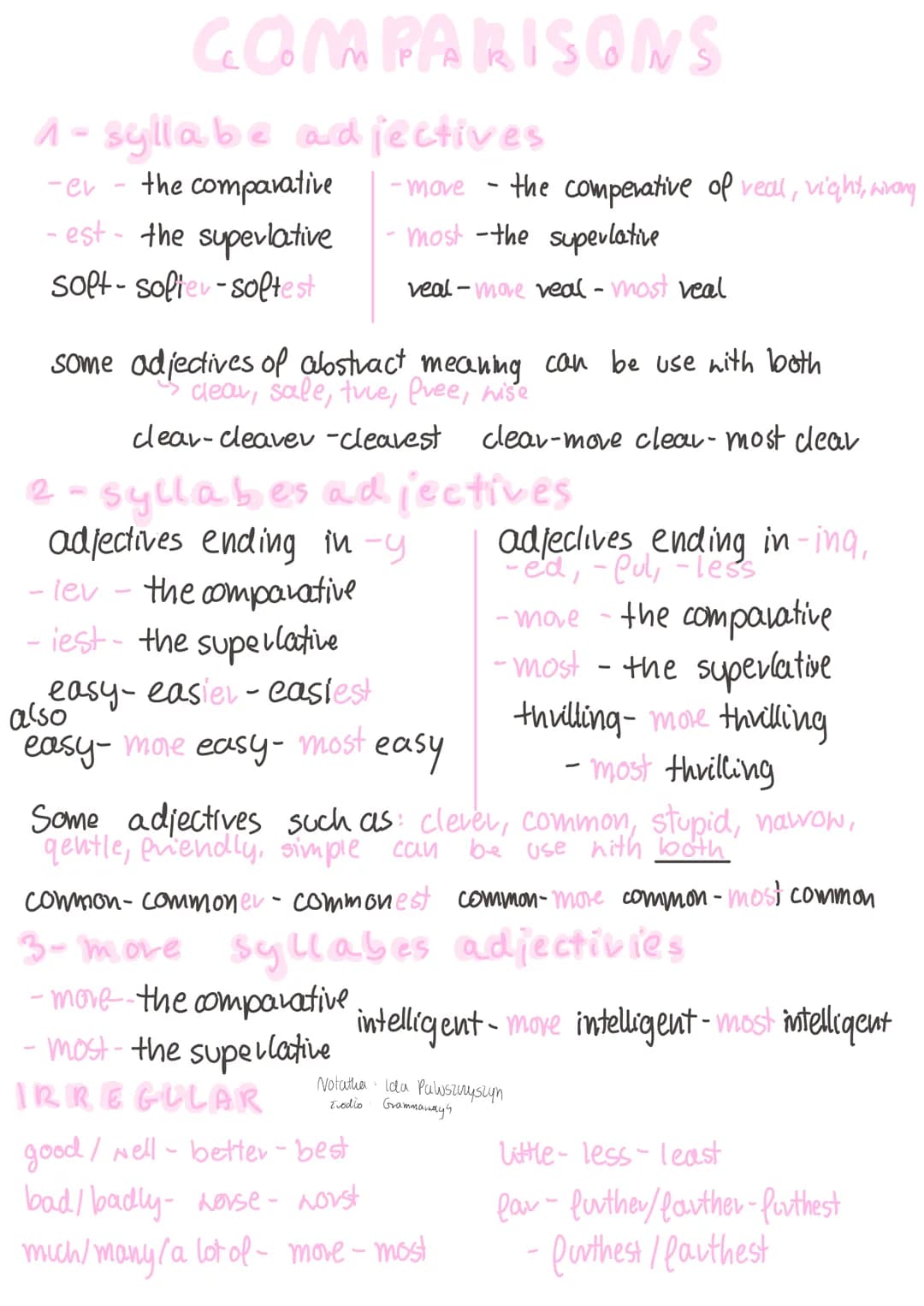 
<h2 id="1syllableadjectives">1-syllable adjectives</h2>
<h3 id="thecomparative">The comparative</h3>
<ul>
<li>-er</li>
<li>-est - the super