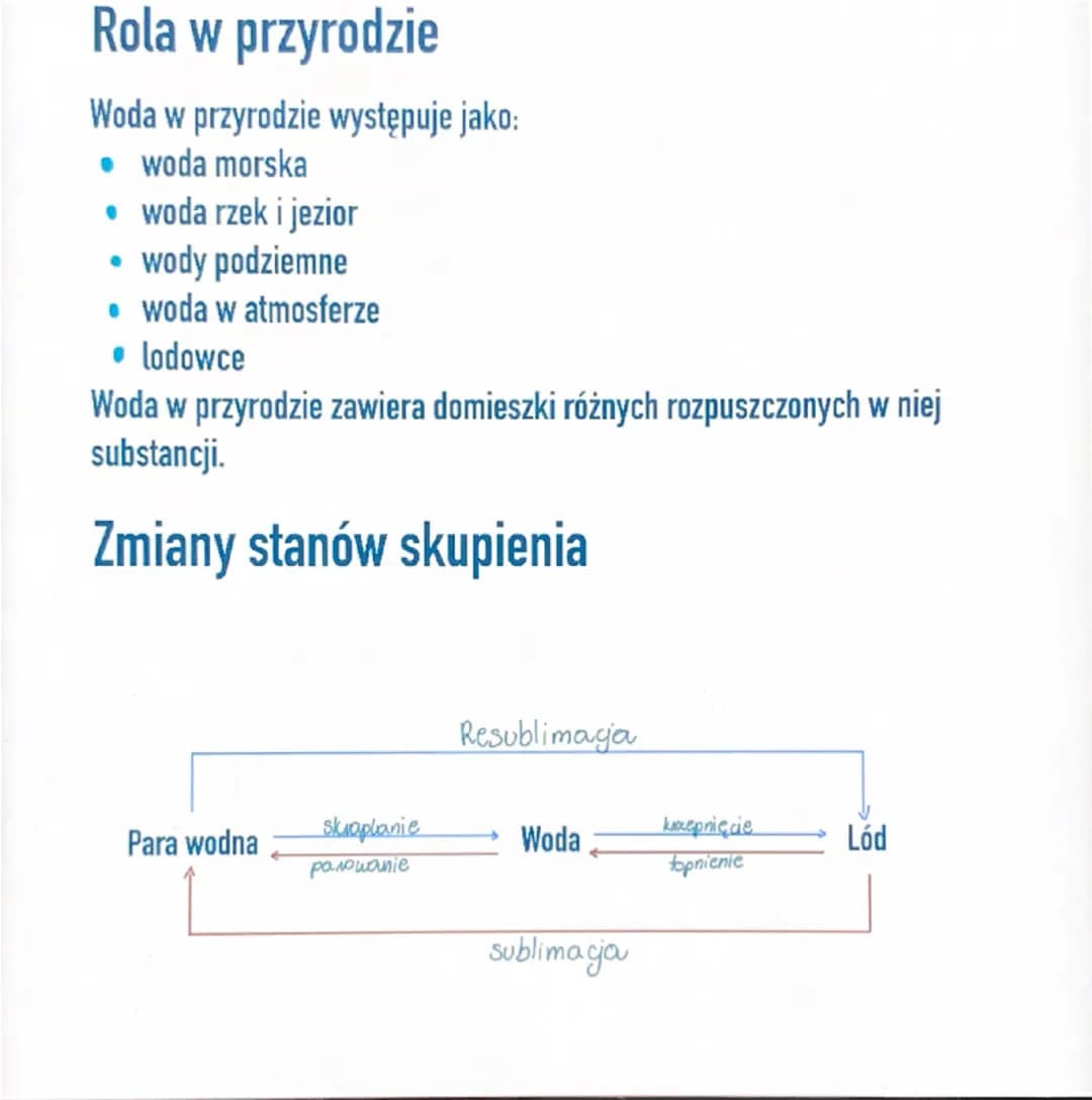 # Rola w przyrodzie
Woda w przyrodzie występuje jako:
- woda morska
- woda rzek i jezior
- wody podziemne
- woda w atmosferze
- lodowce
Woda