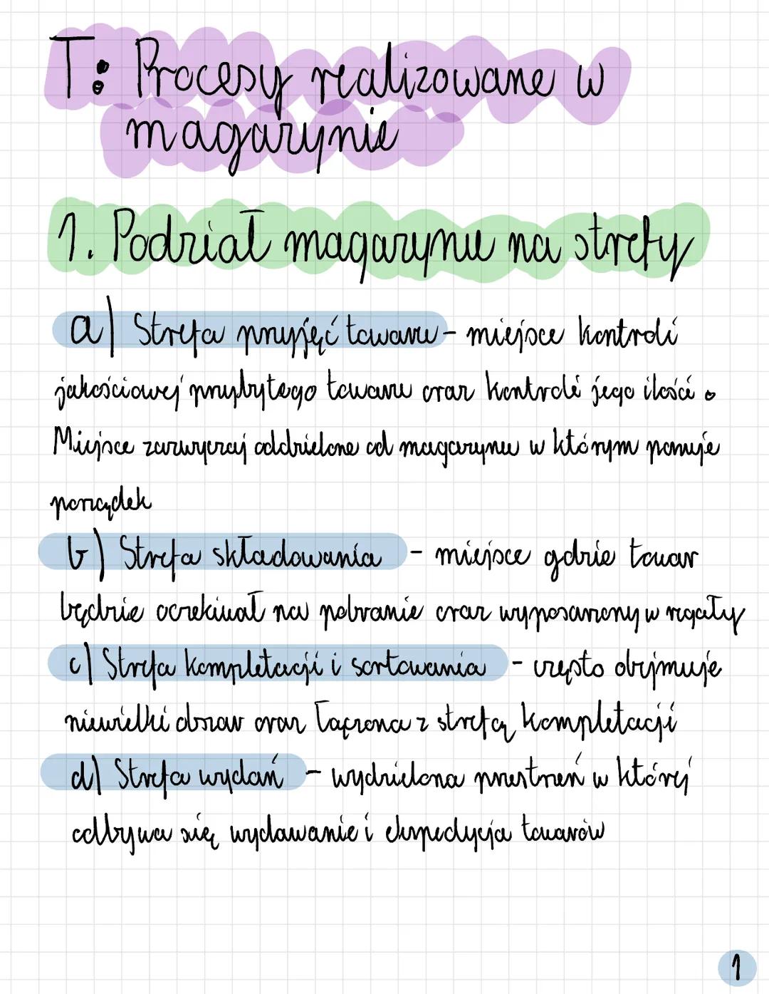 T: Procesy realizowane w
magarynie

1. Podriał magazynu na strety

a) Strefa pnyjęć towaru - miejsce kontrolí
jakościowej prybytego towaru c