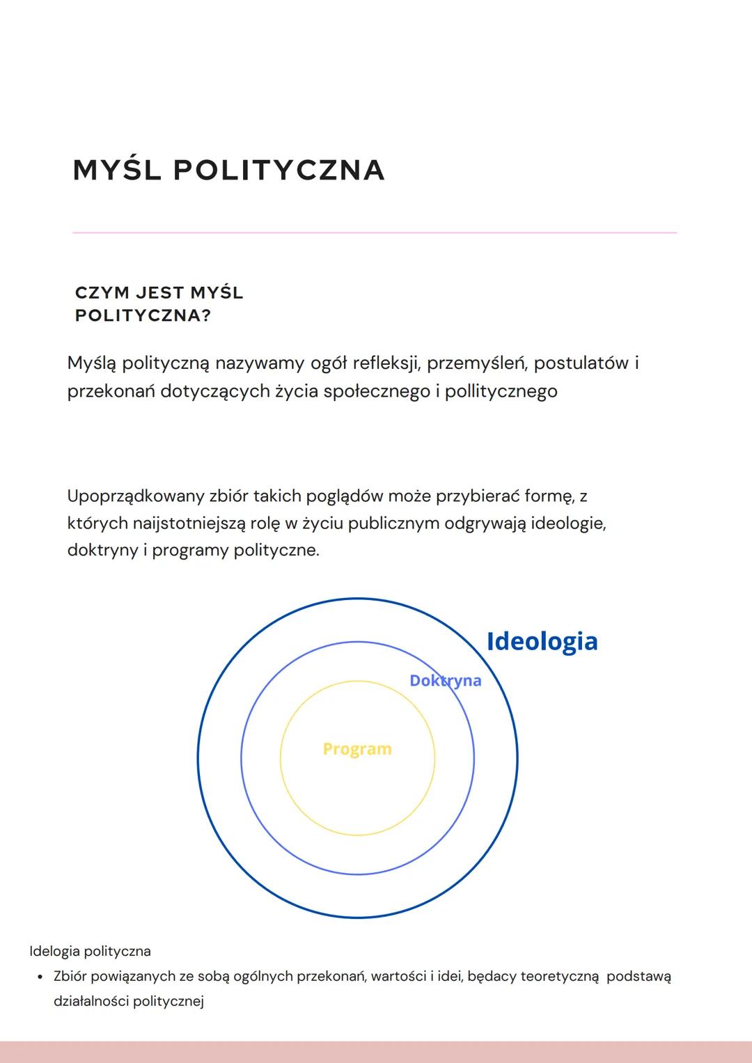 MYŚL POLITYCZNA
CZYM JEST MYŚL
POLITYCZNA?
Myślą polityczną nazywamy ogół refleksji, przemyśleń, postulatów i
przekonań dotyczących życia sp