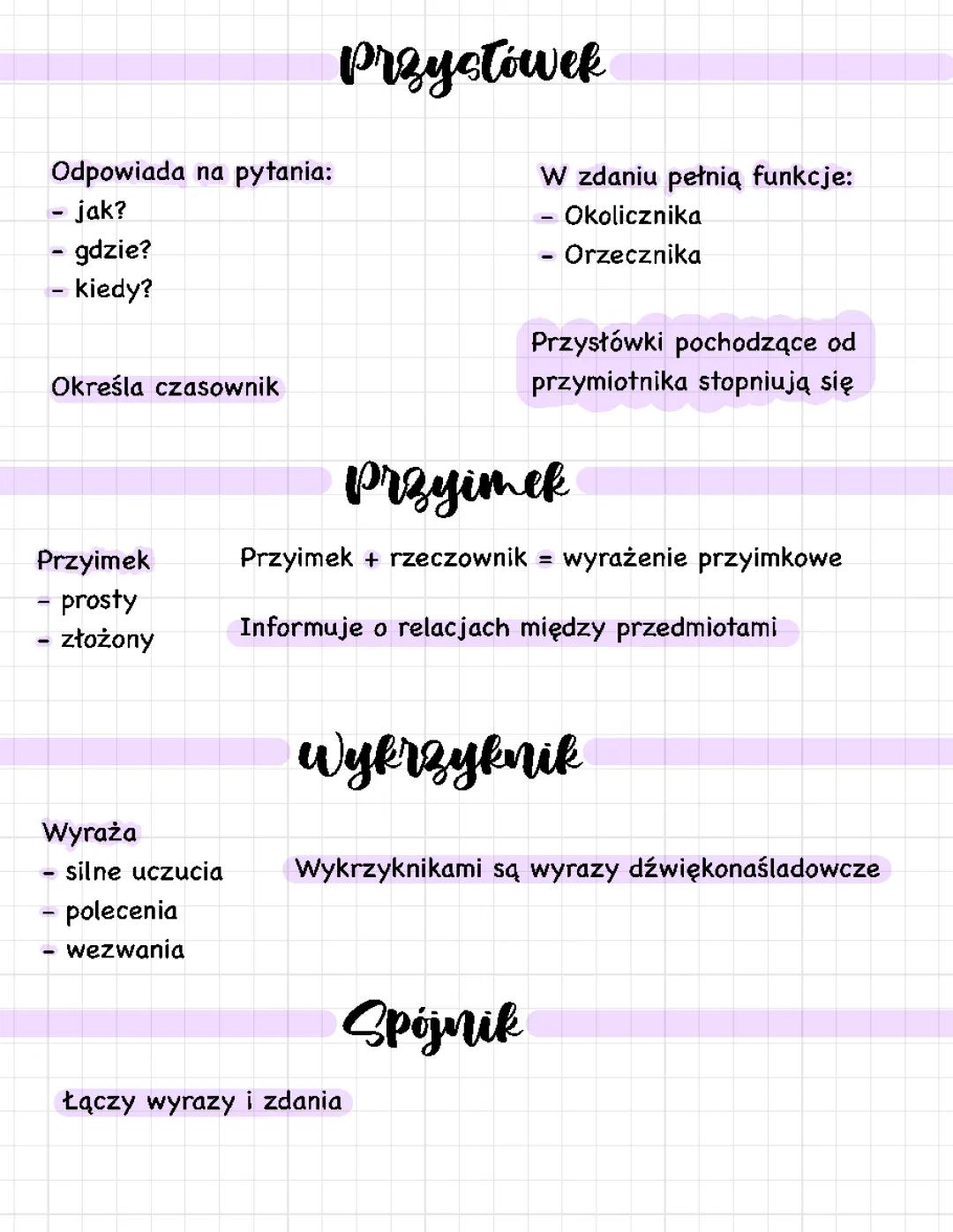 Nieodmienne Części Mowy – Przykłady, Ćwiczenia i Testy dla Klasy 4, 5, 6