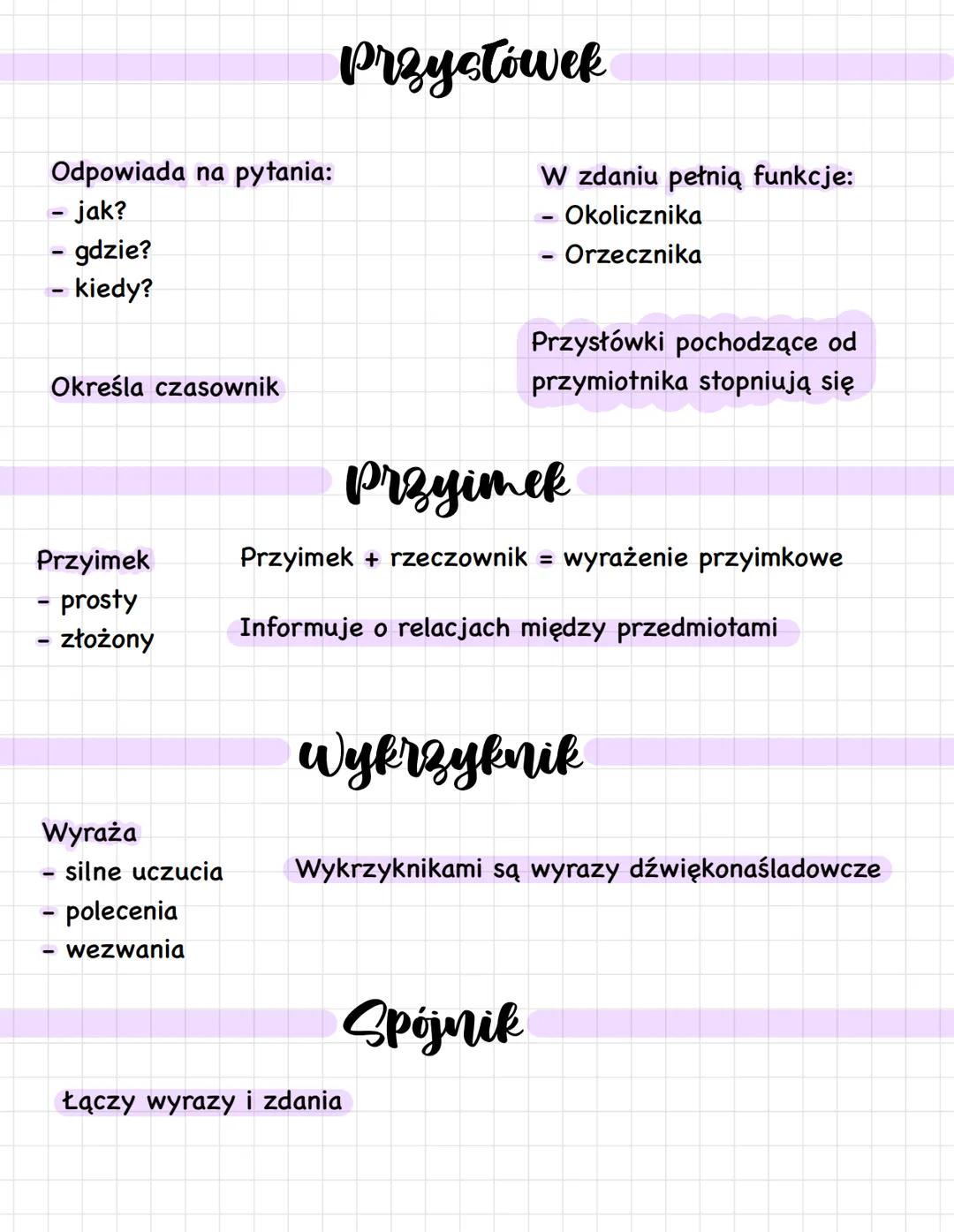 Odpowiada na pytania:
- jak?
- gdzie?
kiedy?
Określa czasownik
Przyimek
- prosty
złożony
Wyraża
-
silne uczucia
polecenia
wezwania
Przyotiwe