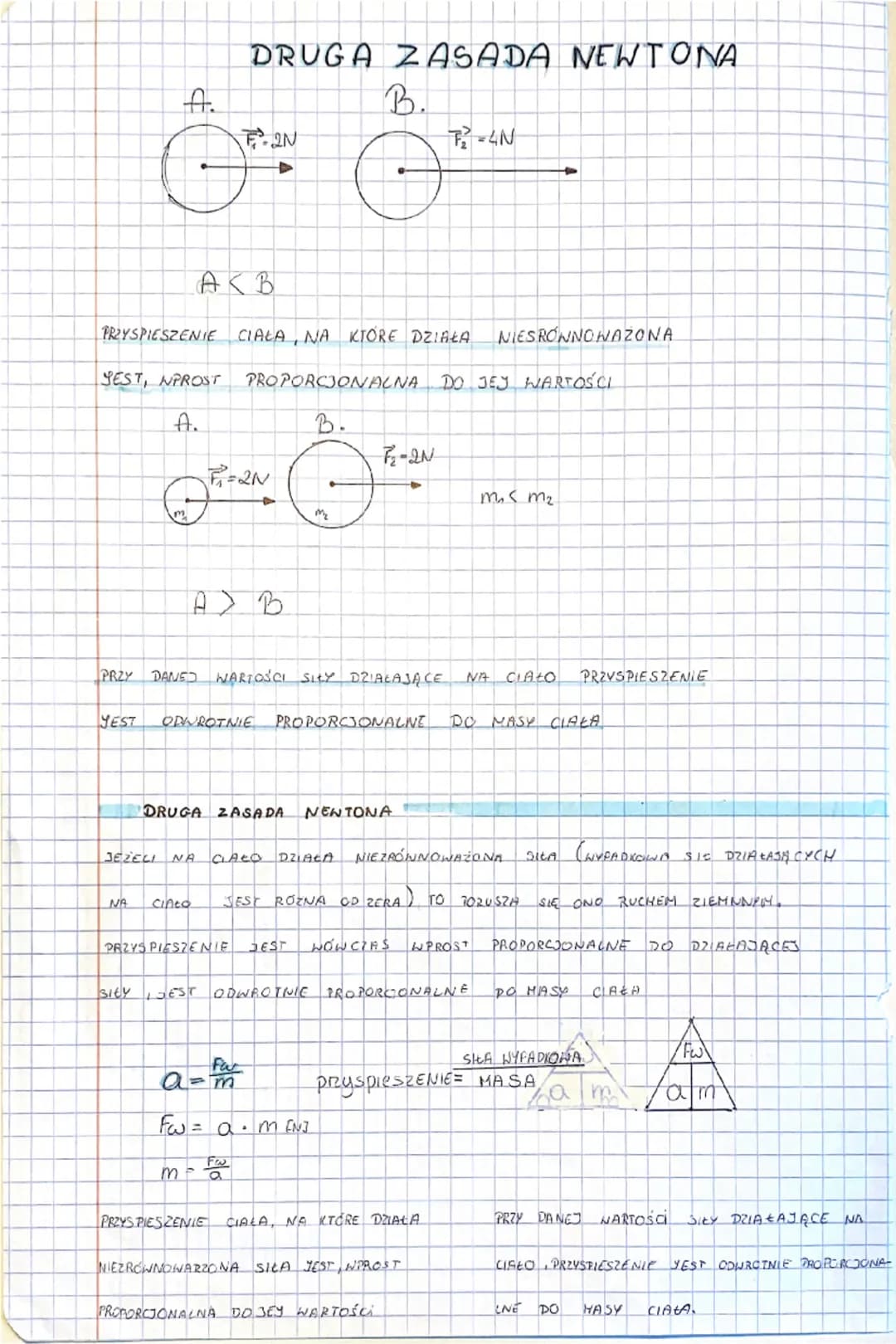 PIERWSZA ZASADA NEWTONA
F-SILA IN]
Fr - SILA RÓWNOWAŻĄCA
=5N
-2N
Fw=x+2
fw-2N3N-5M
P-BN
-BN
Fw= E₁ + f
FF2-F
lub
Fw= -2N+3N-IN
Fw= BN-2N IN
