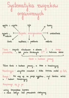 Know Wprowadzenie do systematyki związków organicznych oraz tlenki thumbnail