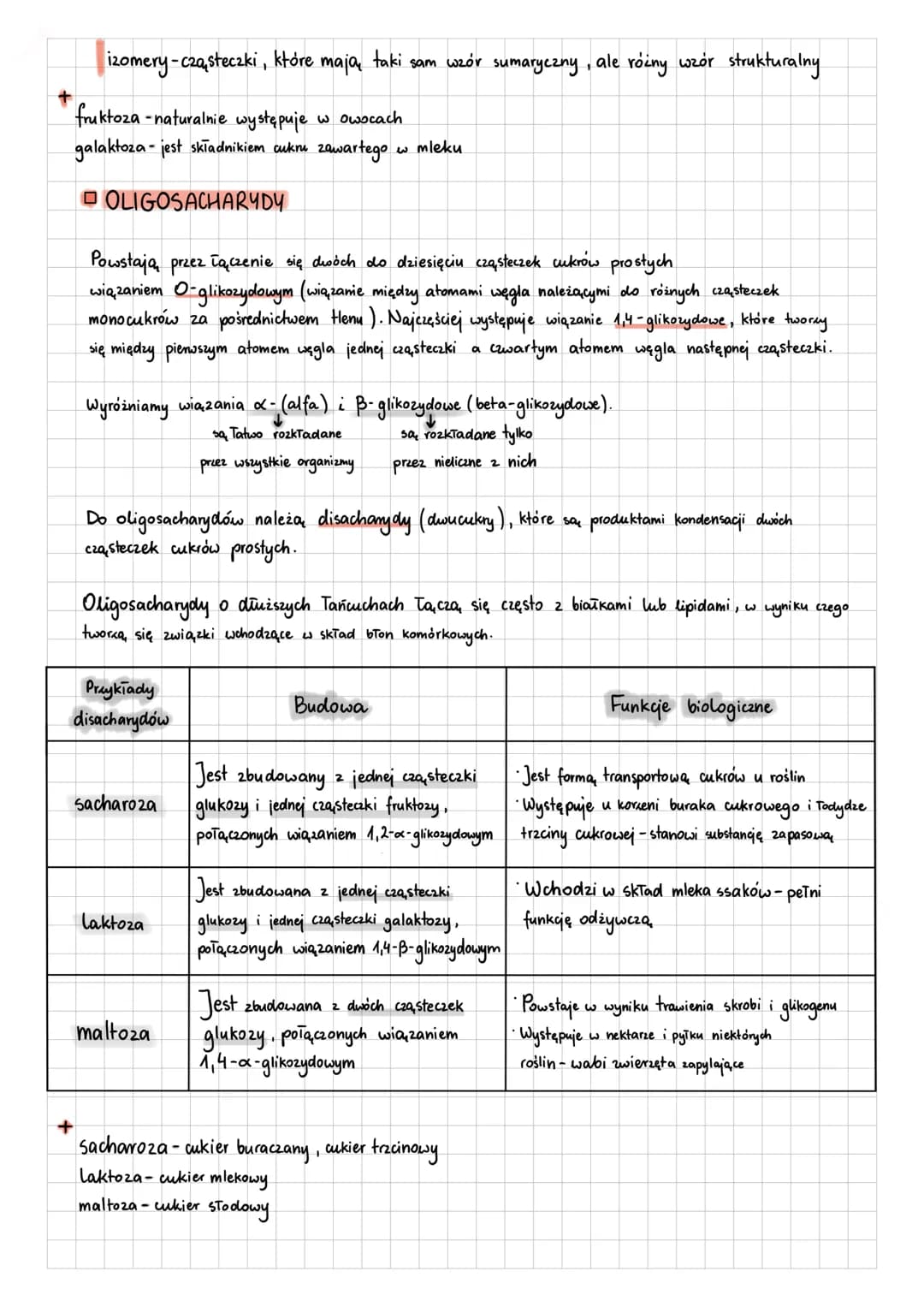 TRIO24 (C₂)
PENTO24 (C5)
HEKSO24 (C6)
2.2. Budowa i funkcje sacharydów.
Sacharydy (cukry, węglowodany) - związki zbudowane głównie 2 C₁ H ₂ 