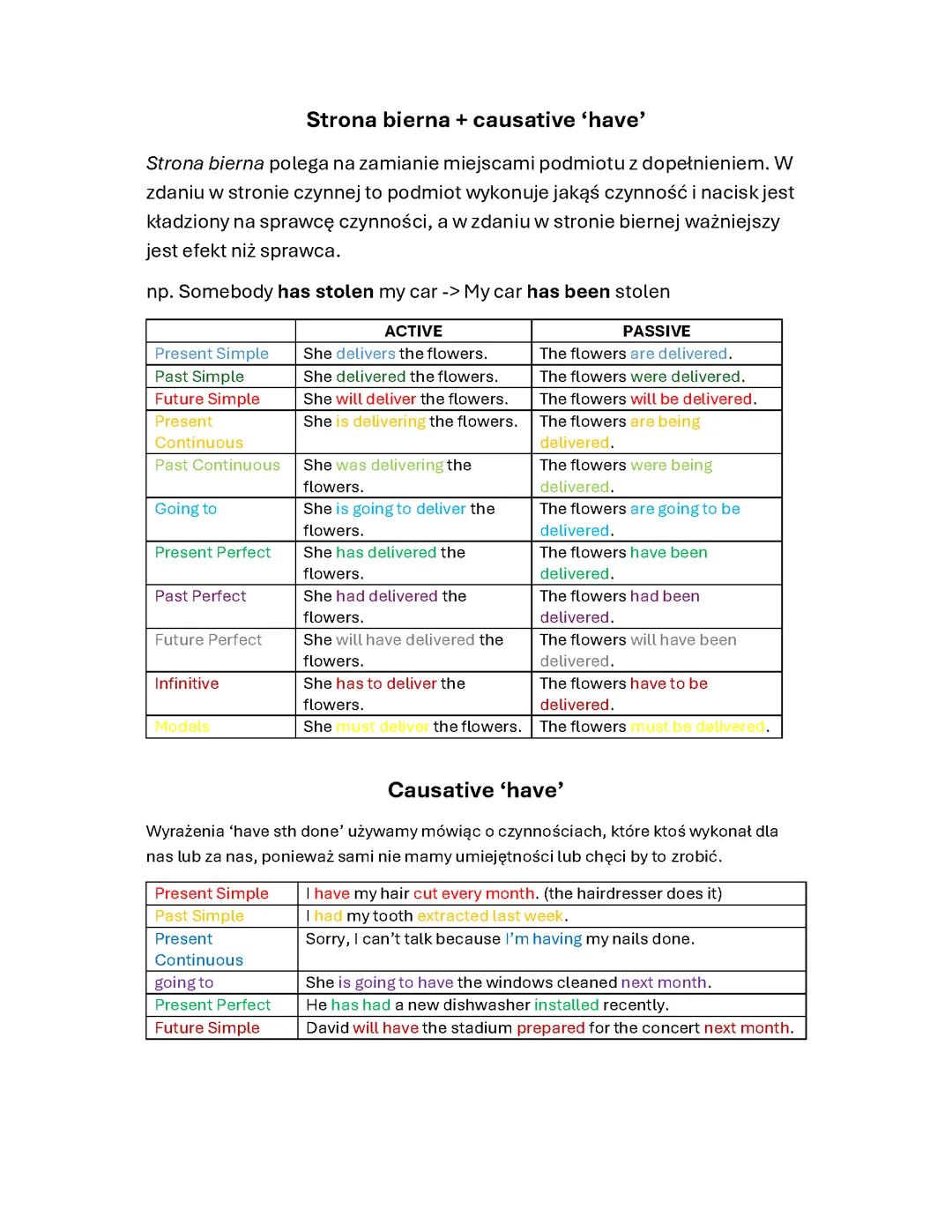 Strona bierna + causative 'have' 