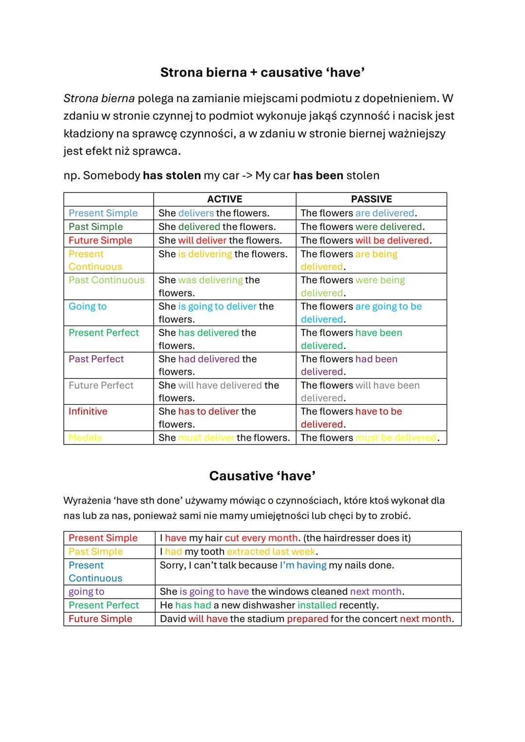 Strona bierna + causative 'have'
Strona bierna polega na zamianie miejscami podmiotu z dopełnieniem. W
zdaniu w stronie czynnej to podmiot w