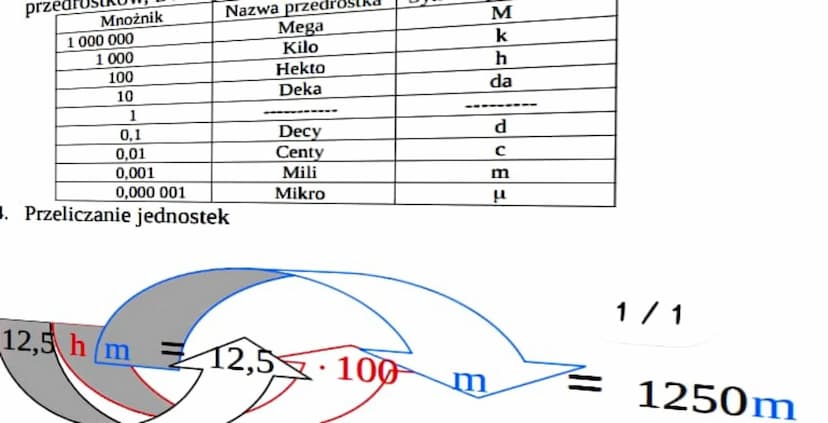 FIZYKA notatka
POMIARY, WIELKOŚCI FIZYCZNE, ICH OZNACZENIA I JEDNOSTKI
1. Wielkości fizyczne to cechy ciał któve je opisują i dają się mierz