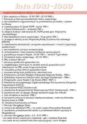 Know lata 1981–1989 thumbnail