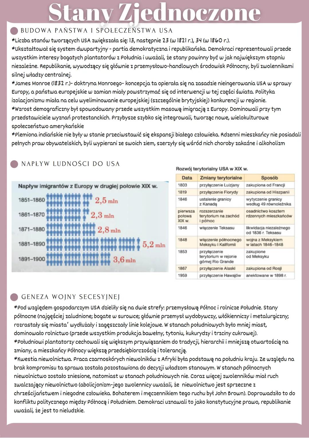 BUDOWA PAŃSTWA I SPOŁECZEŃSTWA USA
*Liczba stanów tworzących USA zwiększała się: 13, następnie 23 (w 1821 r.), 34 (w 1860 r.).
*ukształtował