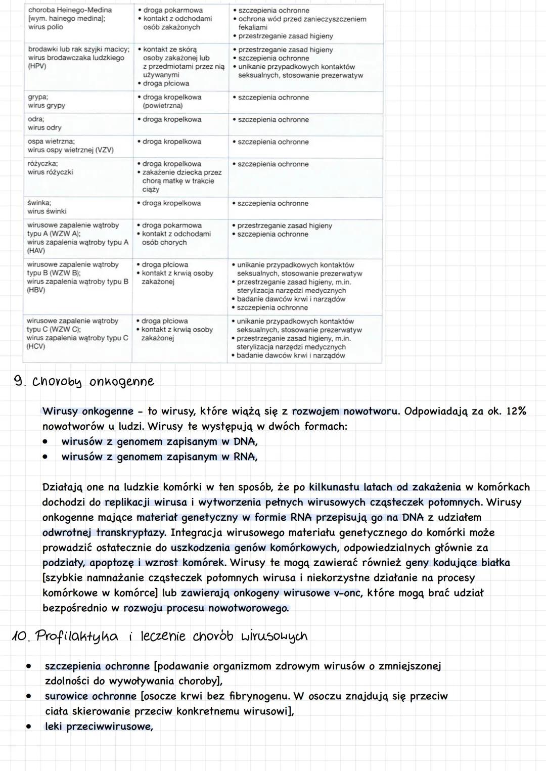 wirusy - molekularne pasożyty
1. Wirusy- czynniki zakaźne zbudowane z białka i kwasu nukleinowego. To
wewnątrzkomórkowe pasożyty, atakujące 