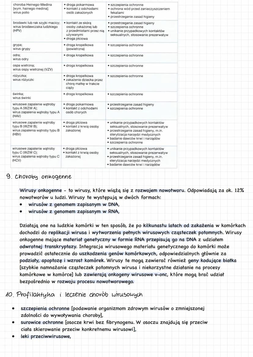wirusy - molekularne pasożyty
1. Wirusy- czynniki zakaźne zbudowane z białka i kwasu nukleinowego. To
wewnątrzkomórkowe pasożyty, atakujące 