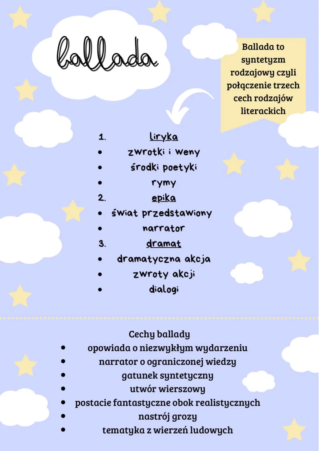 ballada
1.
2.
3.
liryka
zwrotki i weny
środki poetyki
rymy
epika
świat przedstawiony
narrator
dramat
dramatyczna akcja
zwroty akcji
dialogi
