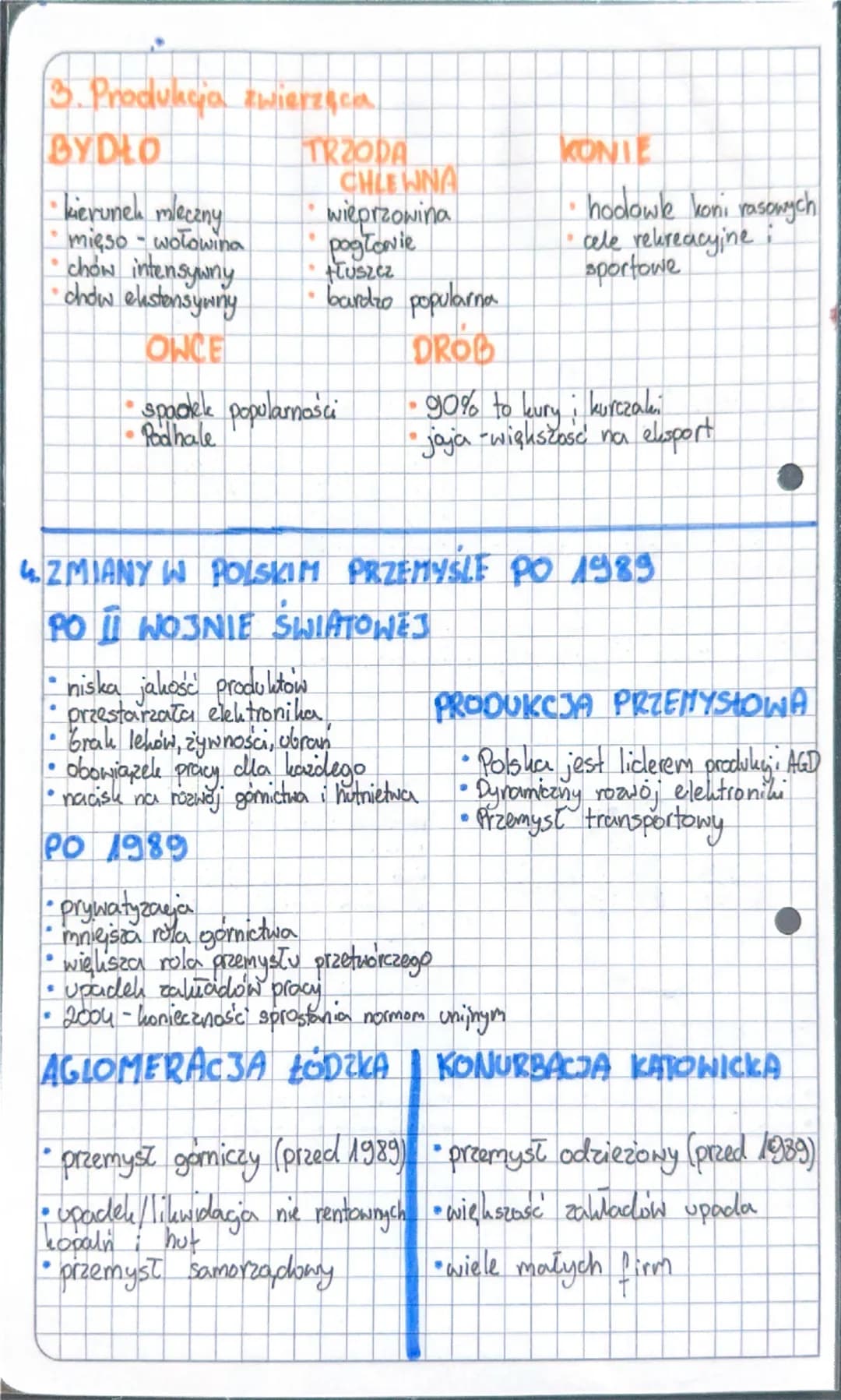 1. Rolnicture - warunki rozwoju
21. Produkcia roslinne.
13 Produkyes zwierzęca
4. Zmiany w polskim przemysle po 1989
6. Gospodarka morska
Za