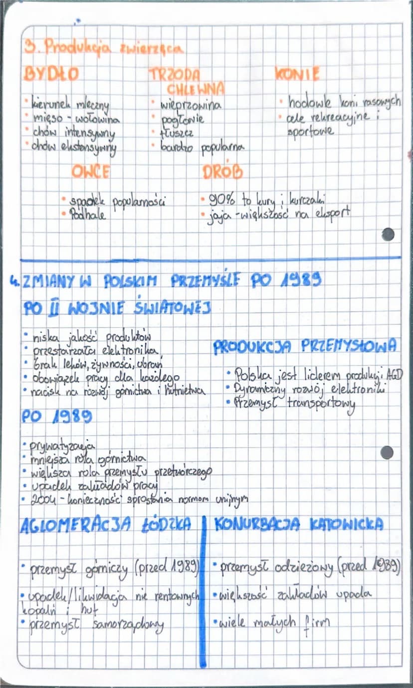 1. Rolnicture - warunki rozwoju
21. Produkcia roslinne.
13 Produkyes zwierzęca
4. Zmiany w polskim przemysle po 1989
6. Gospodarka morska
Za