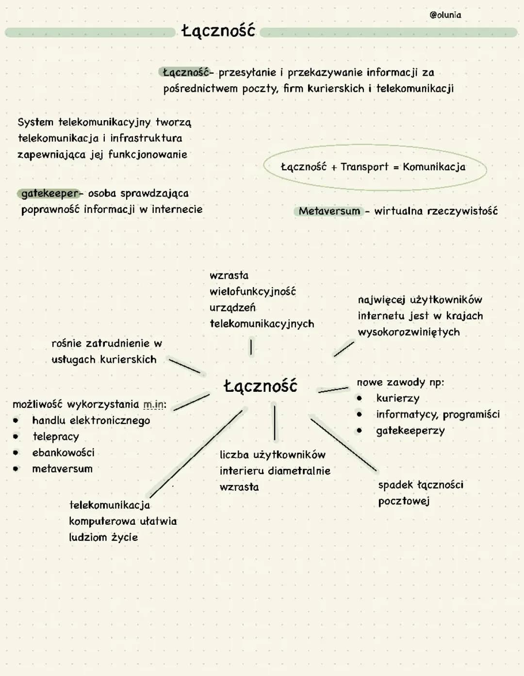 Łączność- geografia klasa 2 rozszerzenie dział usługi 