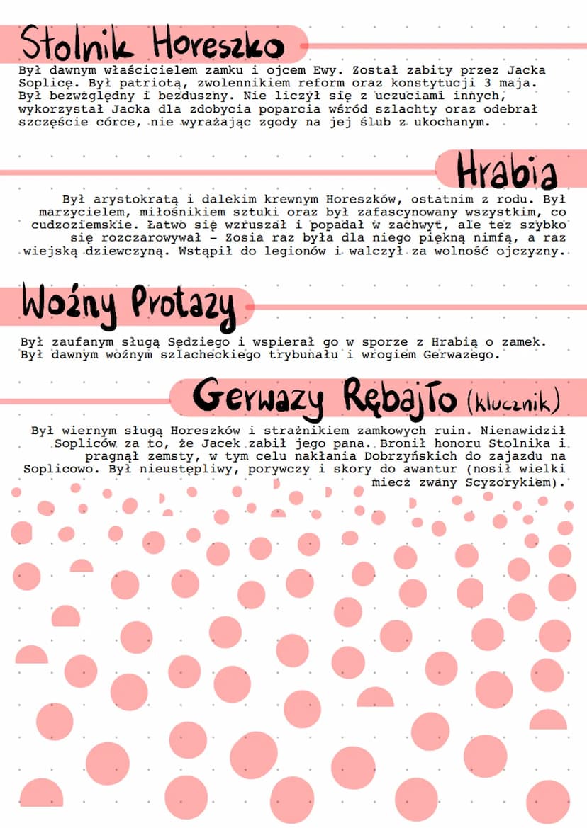 Bohaterowie
Lektur
KLASA
8
. ŚMIERĆ PUŁKOWNIKA
M
Emilia Plater
Adam
Mickiewicz
mw
O
szlachcianka, przystąpiła do
powstania wraz z własnym
li