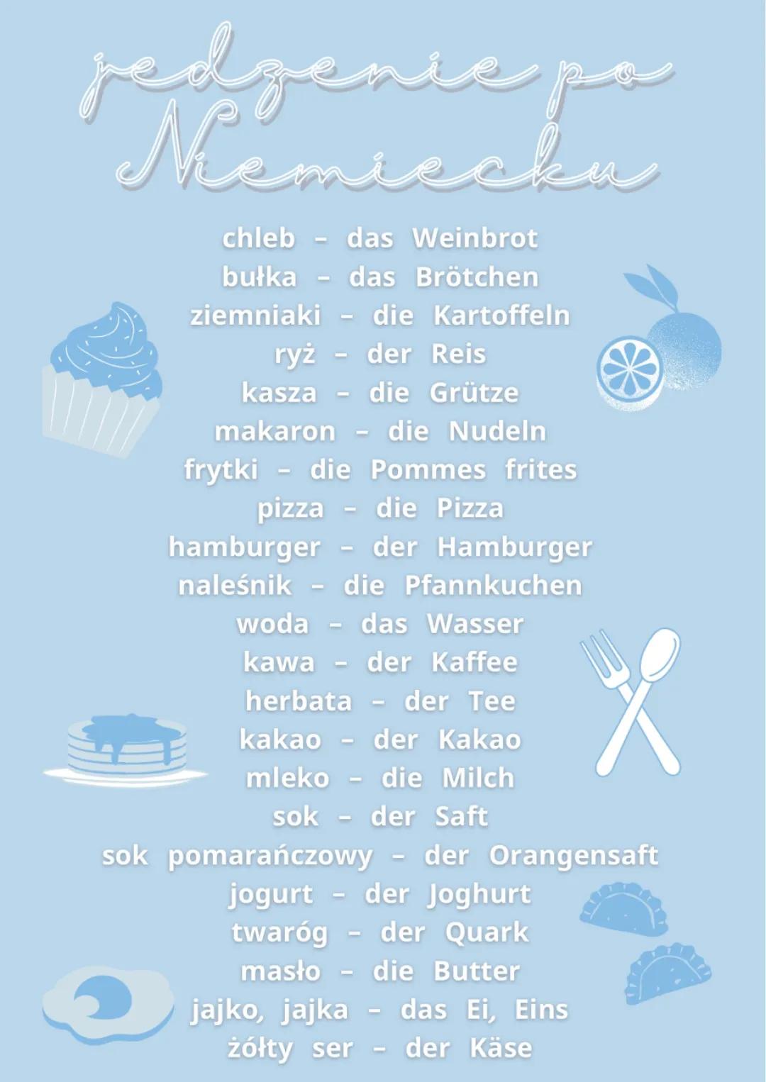 Essen auf Deutsch: Wörter und Dialoge für die 5. bis 8. Klasse