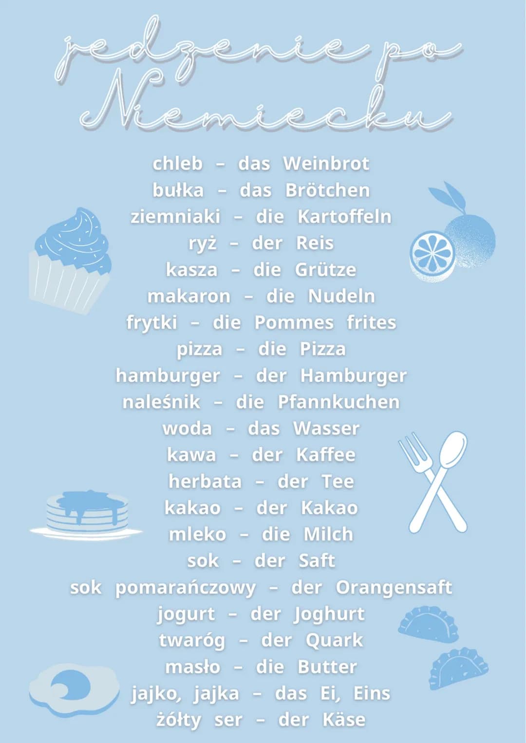 jedge
Memiecka
chleb - das Weinbrot
bułka - das Brötchen
ziemniaki - die Kartoffeln
ryż - der Reis
kasza - die Grütze
makaron - die Nudeln
f