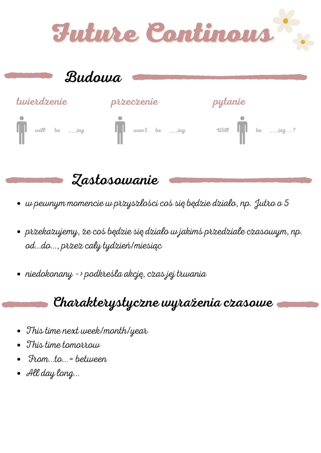 ●
twierdzenie
●
●
Future Continous
will
●
Budowa
be
___ing
przeczenie
won't
This time next week/month/year
• This time tomorrow
be
___ing
Fr