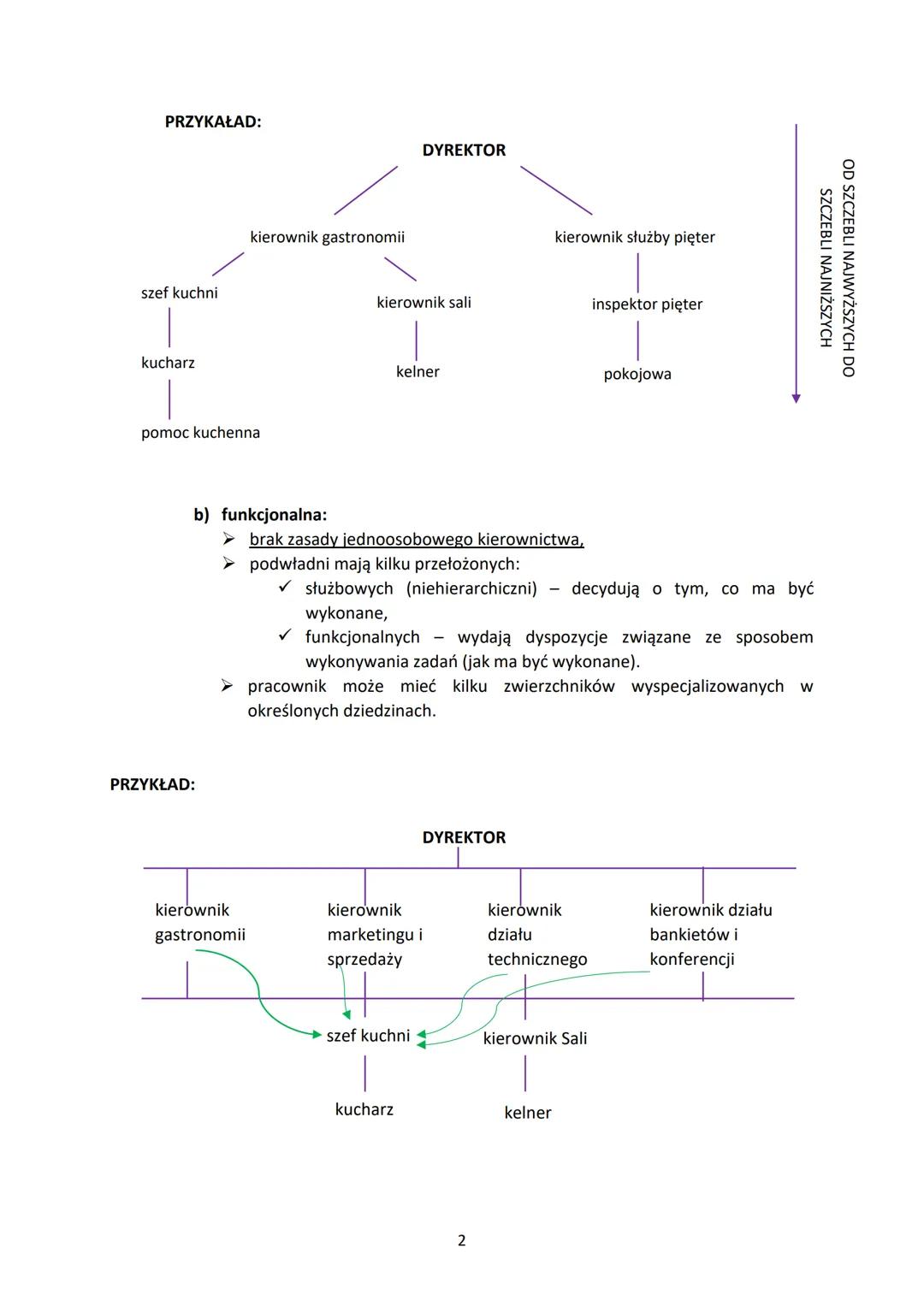 1. Najmniejszą komórką organizacyjną w każdym przedsiębiorstwie jest stanowisko
pracy.
2. Stanowisko pracy - to odpowiednio wyznaczone miejs