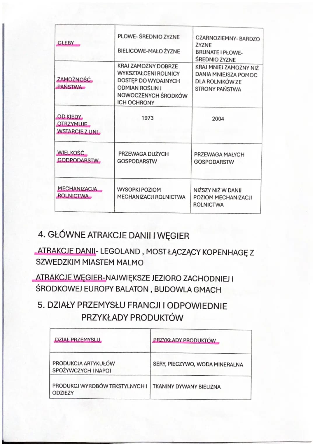 GEOGRAFIA
1. Sektory gospodarki
rolnictwo
Gospodarka
przemysł
usługi
2. CZYM ZAJMUJĄ SIĘ DANE SEKTORY
SEKTOR
ROLNICTWO
PRZEMYSŁ
USŁUGI
PRODU