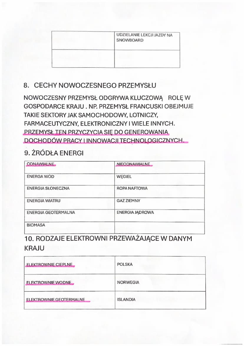 GEOGRAFIA
1. Sektory gospodarki
rolnictwo
Gospodarka
przemysł
usługi
2. CZYM ZAJMUJĄ SIĘ DANE SEKTORY
SEKTOR
ROLNICTWO
PRZEMYSŁ
USŁUGI
PRODU