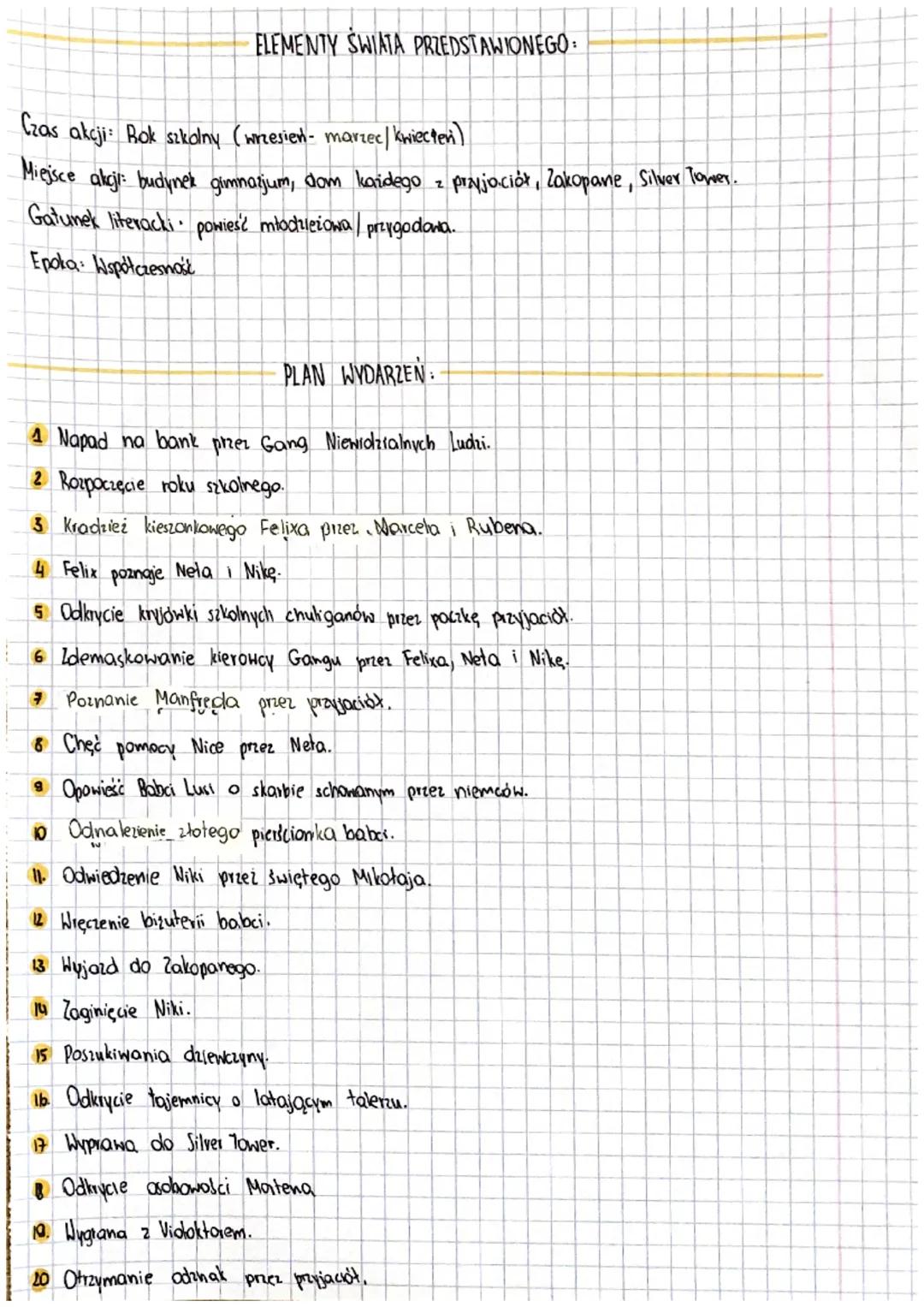 FELIX, NET I NIKA
oraz Going Niawidzialnych Ludzi
BOHATEROWIE
FELIX POLON- jest szczupłym, jasnowłosym trzynastolatkiem. Ma piwne oczy,
a je