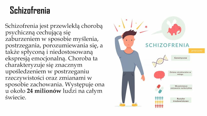 
<p>Choroba Alzheimera to neurodegeneracyjna choroba, która prowadzi do postępującego otępienia. W przebiegu tej choroby w mózgu powstają ni