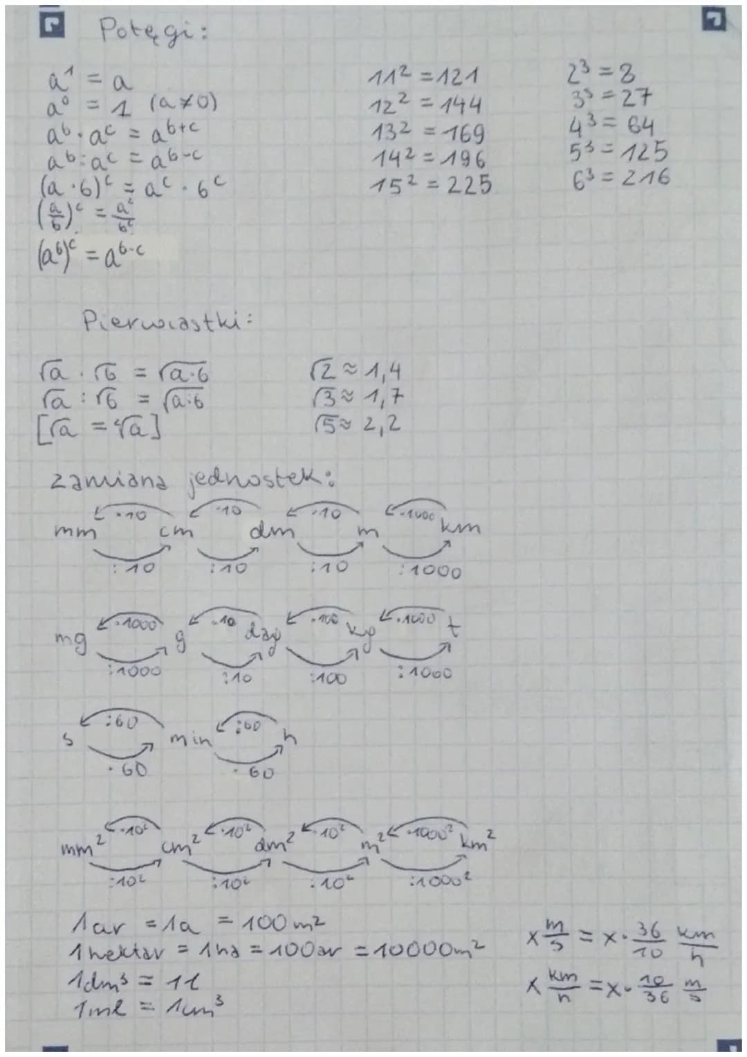 a
b
C/ ih
J
k
a
18
2
2₂
19
a
Guy
a
ob = 4a
a p=a²
d
C
Ob=2a+2b
P=a²b
d=√Q²+6²
Ob=4a
P=a•h
P₂=ect
d=az
3=360°
Ob=2q+2b
p=a•h {2+ B = 180°
ld 