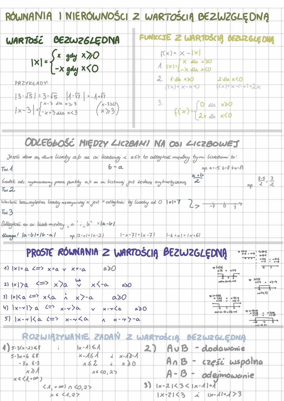 Rozwiązywanie równań i nierówności z wartością bezwzględną - proste przykłady